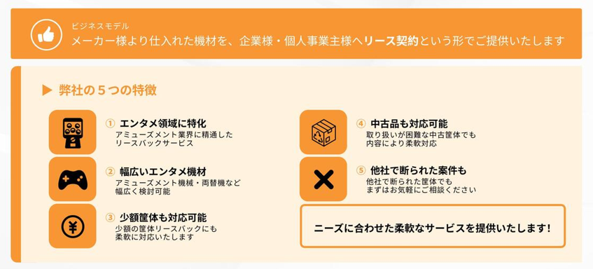 エンタメ筐体リースサービスのビジネスモデルと特長